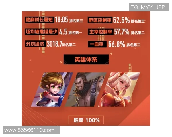 王者荣耀热点分析：深入探讨WE战队的控制策略与战术布局