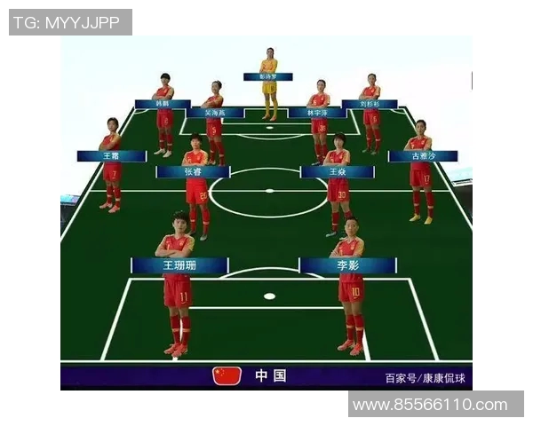 中国女足与南非女足历史交锋回顾与战绩分析